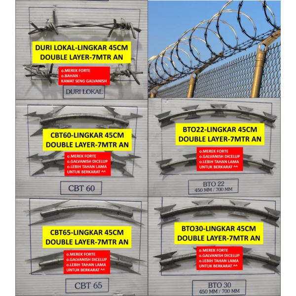 Kawat Silet Razor Barbed Wire