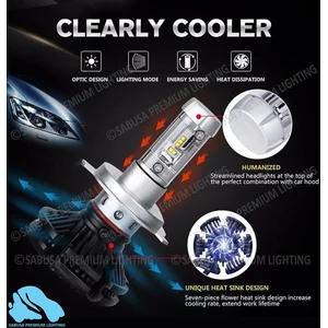 Lampu Utama Led Headlamp Headlight Mobil Motor H4 X3 Philips Lumileds Zes Chip Original Garansi Resmi 2 Tahun