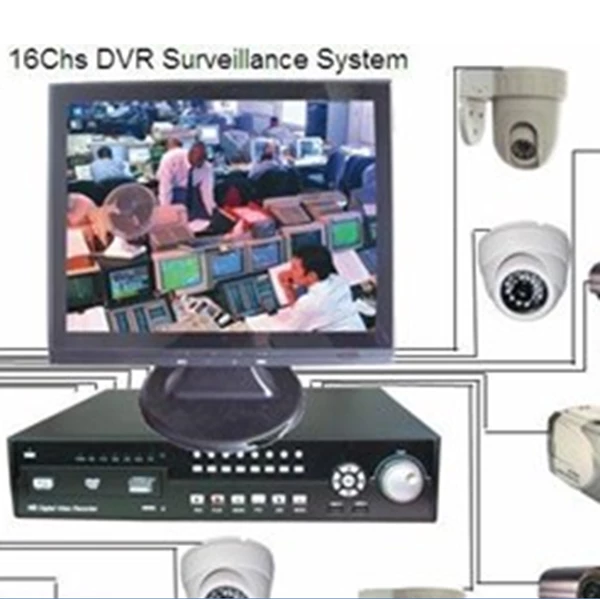 Jasa Pemasangan CCTV By PT Monang Nauli Sejahtera