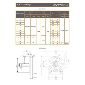 Jaguar HGP-3A Hidrolik Gear Pump 