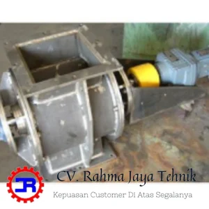 Rotary Valve Safety RV-001 RJT