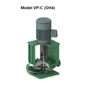 Pompa Sentrifugal CPC VP-C-OH4