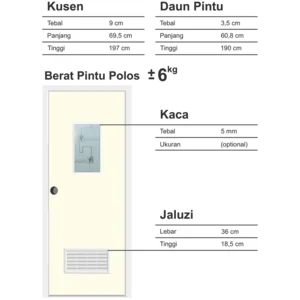Pintu PVC Platinum  Kuat dan Elegan
