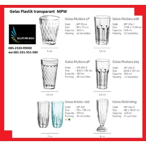 Gelas plastik kristal bening transparant MPW