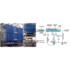 MTO2 - Oil Separator DAF