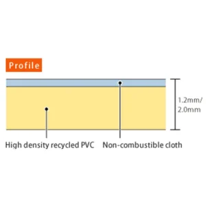 Acourete Silent Wall bahan insulasi suara