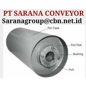 DRUM PULLEY FOR CONVEYOR SYSTEM PT SARANA TEKNIKCONVEYOR