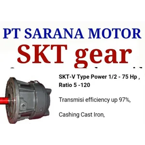 SKT GEAR MOTOR REDUCER PT SARANA GEARBOX 