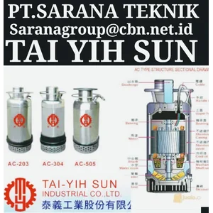 PT SARANA TEKNIK TAI  YIH SUN PADDLE WHEEL AERATOR KINCIR ANGIN