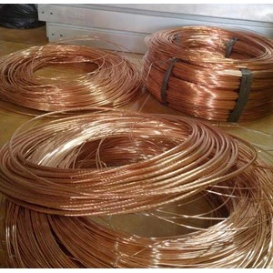 25 mm Grounding Cable / Power Cable