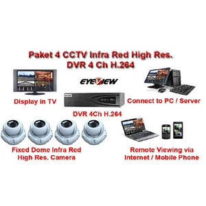 Paket CCTV 4 Kamera Infra Red High Resolusi Effio-E 750 TVL Hard Disk 1 TB Original Made in Taiwan