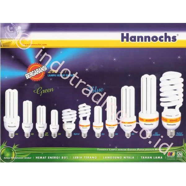 Hannochs
