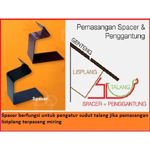 Talang Air Spacer/ pengatur sudut talang air 1/2 lingkaran metal baja zincalume