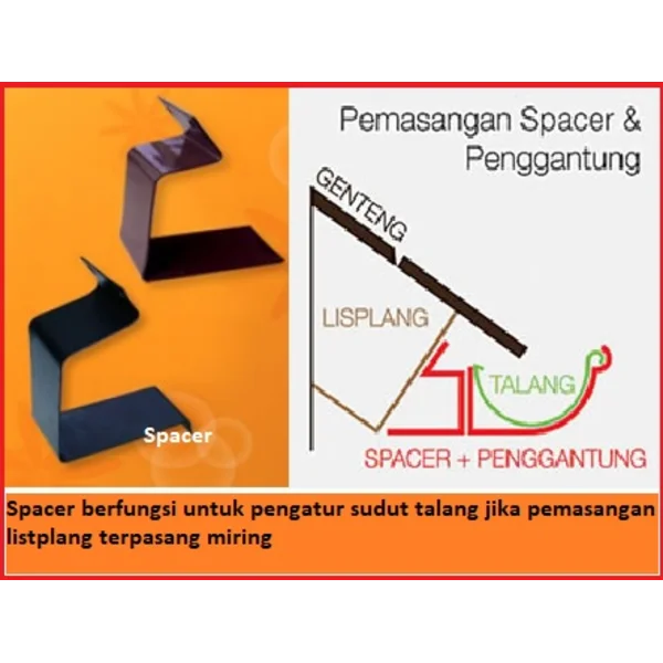 Talang Air Spacer/ pengatur sudut talang air 1/2 lingkaran metal baja zincalume