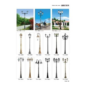 Custom Antique Garden Light Poles