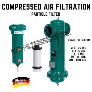 Pre Dan After Filter Untuk Filter Udara Kompresor