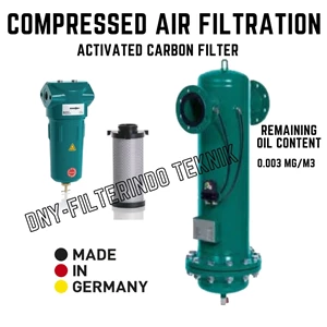 Activated Carbon Filter - Untuk Filter Udara Compressor