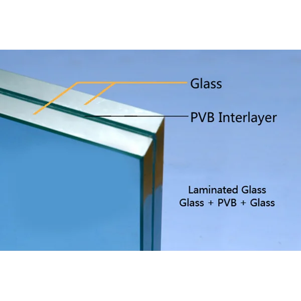 Kaca Flat Laminate -  Clear