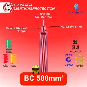 Kabel Bare Coppper (BC) Kabel Tembaga Tanpa Kulit Untuk Grounding System 500 mm