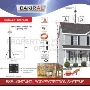 Penangkal Petir Bakiral ZEUS S Radius 180 - 200 Meter ESE  LIGHTNING ROD PROTECTION SYSTEM - Made In Turky