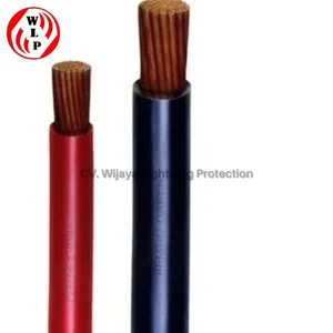 Kabel NYYHY & NYMHY Supreme Ukuran 2 x 1.5 mm2