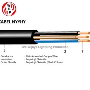 NYYHY & NYMHY Electrical Cable Kabelmetal & Kabelindo Size 4 x 2.5 mm2