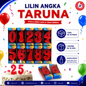 Lilin Ulang Tahun Angka Taruna Merah