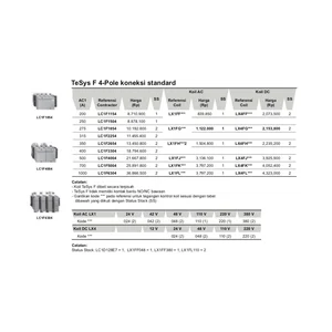 Kontaktor 4 Kutub TeSys F AC/DC