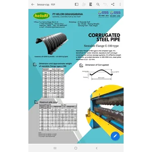 Gorong Gorong Baja Pipa Baja Bergelombang Pipa Aramco Armco Gorong Gorong Besi Galvanis