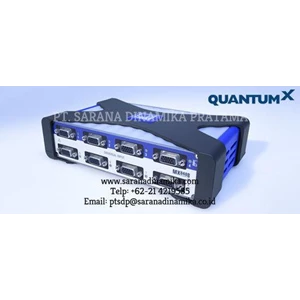 UNIVERSAL AMPLIFIER QuantumX MX840B