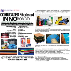Impraboard Plastik Board