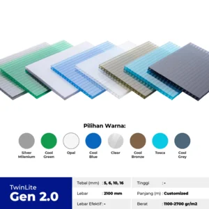 Atap Polycarbonate Twinwall TWINLITE 2.0 Garansi 15 Tahun Resmi
