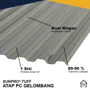 SUNPRO TUFF Corrugated Polycarbonate Roof - 10 Year Weather Warranty