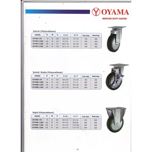 RODA PU MEDIUM DUTY