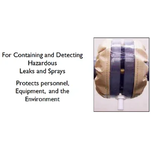Safety Spray Shields High Temperature Fluids
