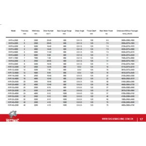 Mesin Potong Besi Merk Hectmac Plat Hydrolic System