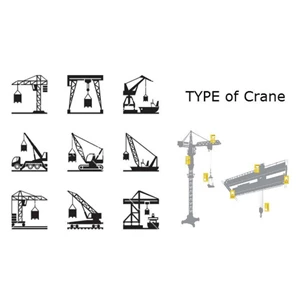 Jasa Pengadaan Crane By PT. Sinartech Multi Perkasa