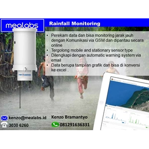 Mealabs Rainfall Meter Alat Mealabs