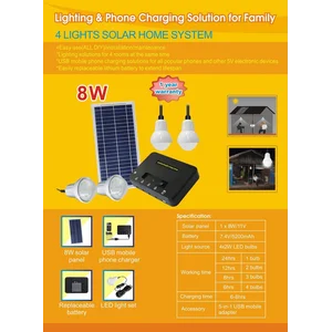 Solar Home Systems Lampu Sehen Paketan