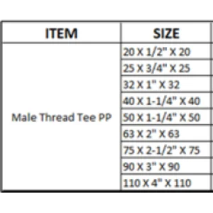  Male Thread Tee Sambungan Pipa HDPE 