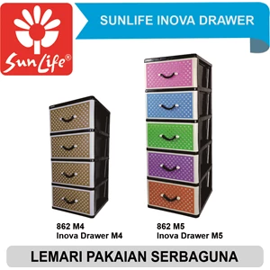 innova drawer stack 4 and 5