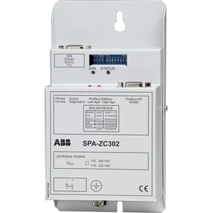 Profibus-DP / SPA-gateway SPA-ZC 302
