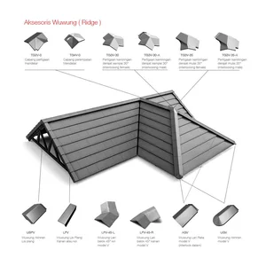 Genteng Flat F2 Lightweight Roof Tiles