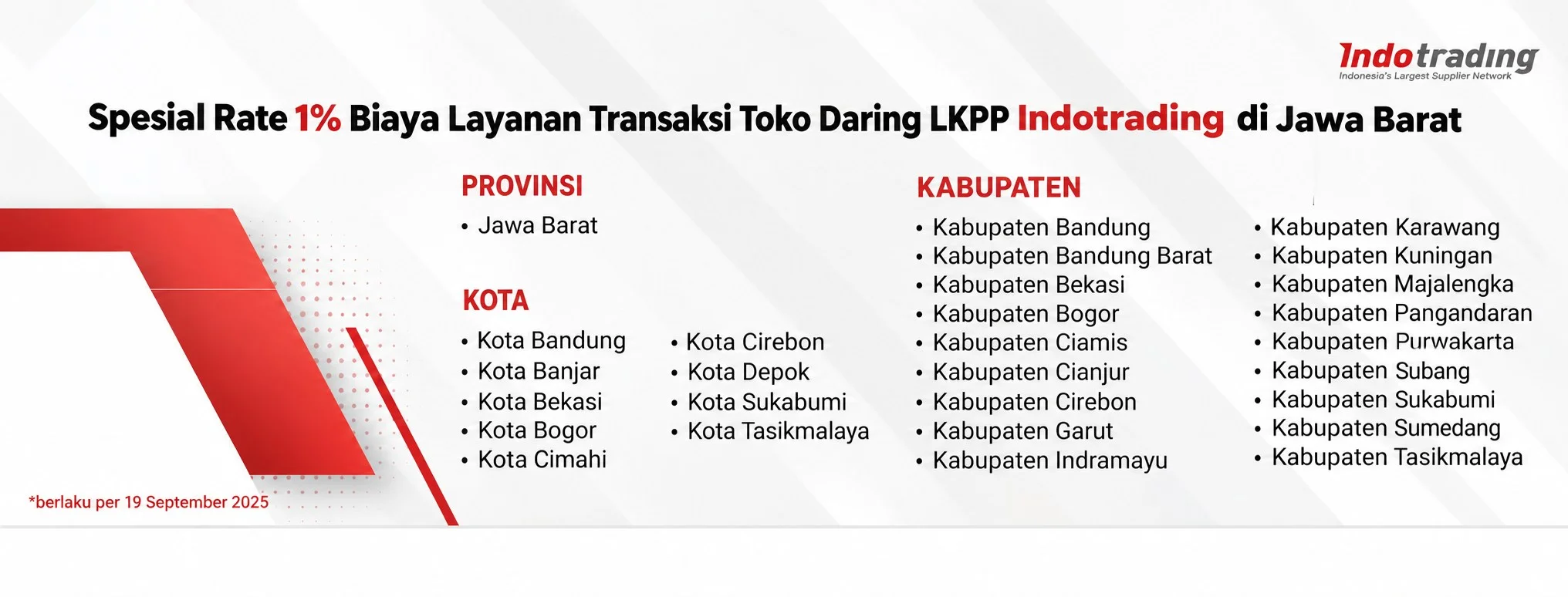 indotrading, largest supplier network