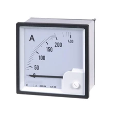 Panel Meter Image