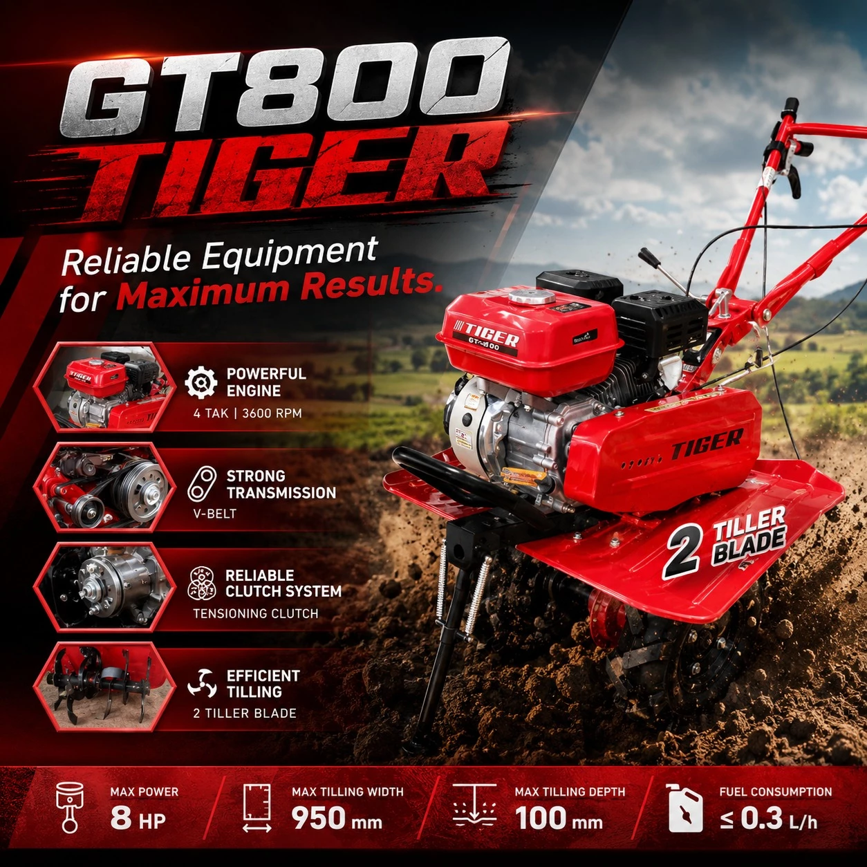 GT800 Tiger: Peralatan Handal untuk Hasil Maksimal