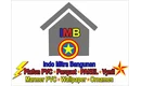 CV. Indo Mitra Bangunan
